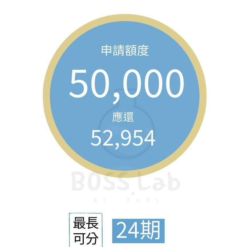 🎁鈔安心